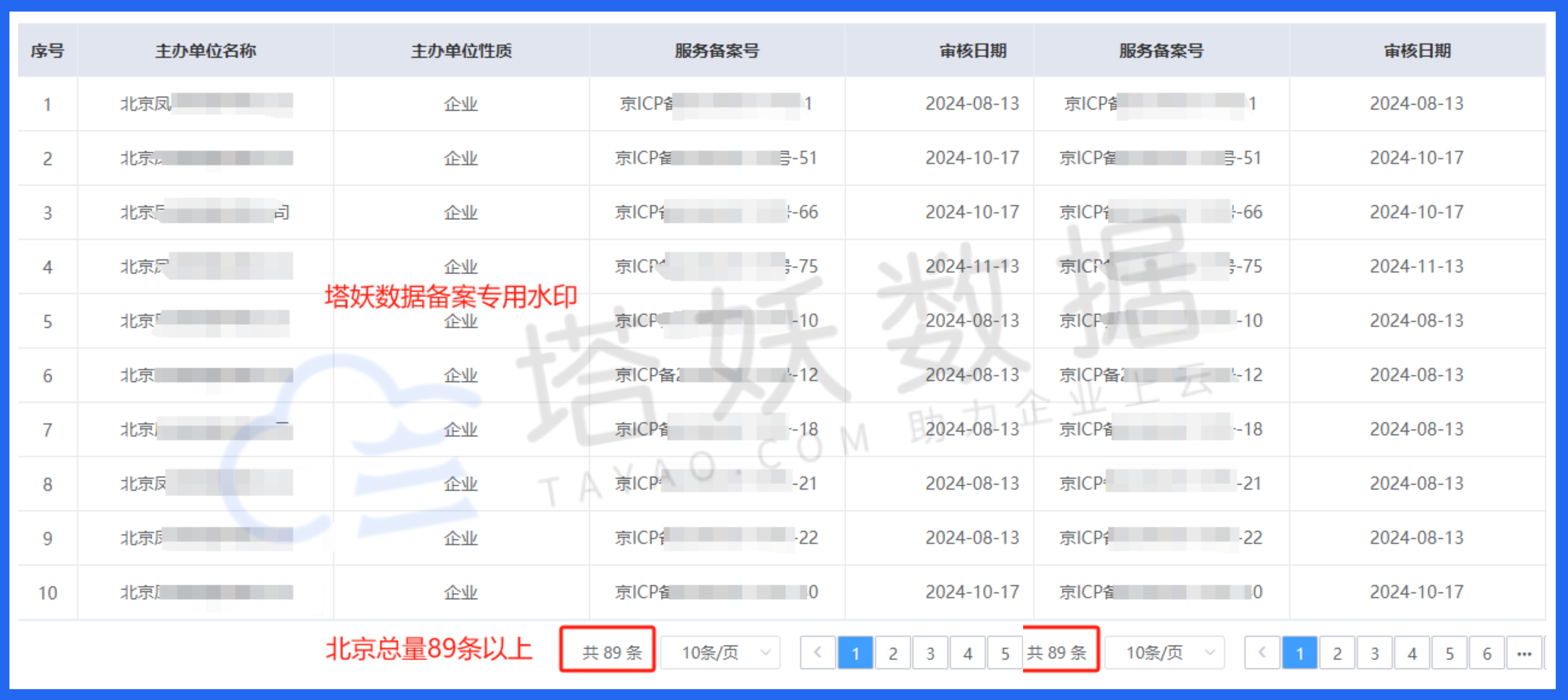 近期beian图下备案图2